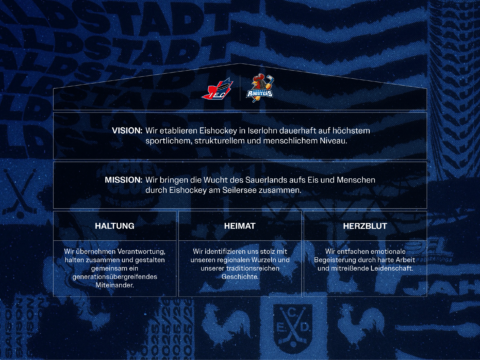 Grafik: Iserlohner EC